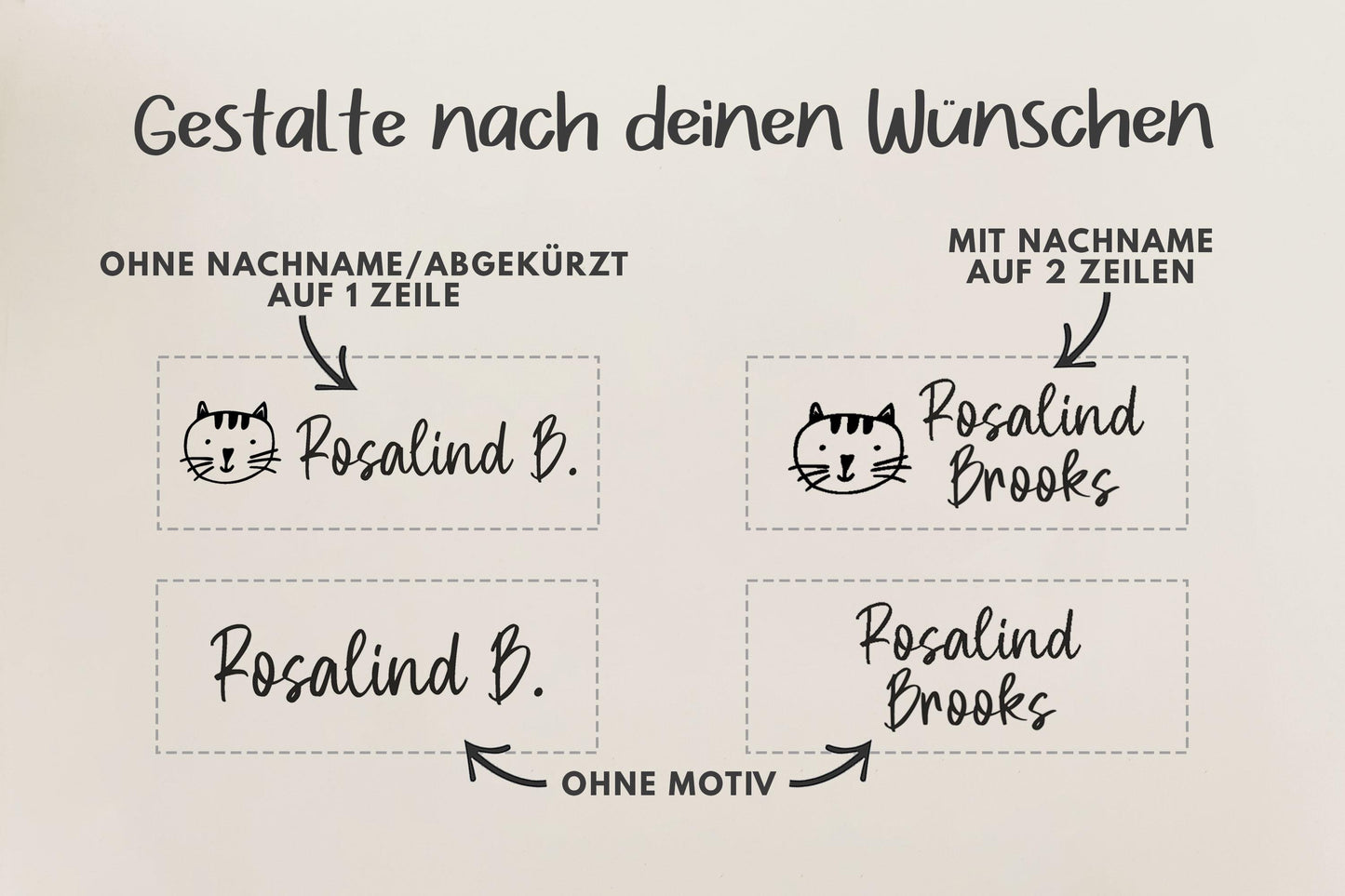 Personalisierter Textil-Namensstempel für Kinder mit Bügeletiketten, Kindergarten, Schule, wasserfest, Geschenk Schulanfang MyMarky  PR006